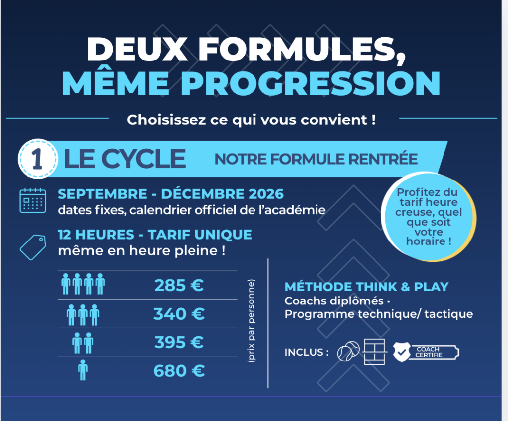 deux formules de cours